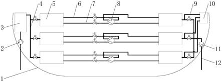 一种船舱压载水管理系统的制作方法