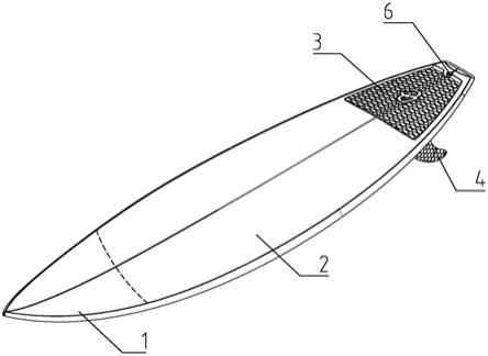 一种冲浪板的制作方法