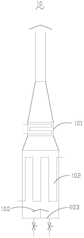 煤焦油深加工用管式炉的制作方法