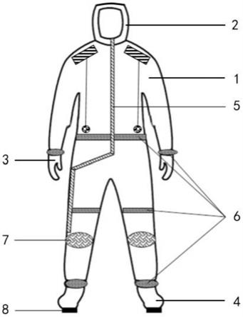 一种医用防护服的制作方法