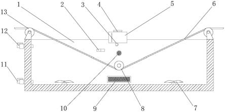 一种纤维及面料迅速软化助剂的搅拌装置的制作方法