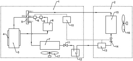 一种分体式空气源热泵的制作方法