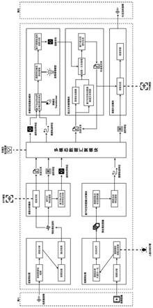 基于多模态知识图谱的语音自适应补全系统的制作方法