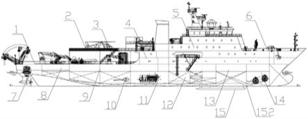 大型远洋海道测量船的制作方法