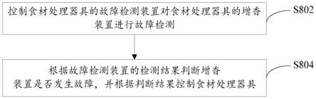 食材处理器具、控制方法、控制装置和存储介质与流程