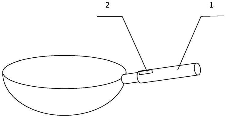 一种带支架功能的炒锅的制作方法