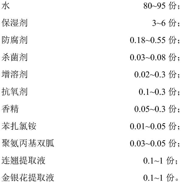 一种抑菌组合物、抑菌液、应用及制备方法与流程