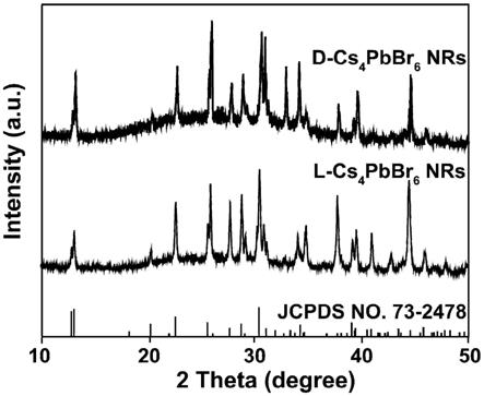 一种手性钙钛矿Cs4PbBr6纳米棒及其制备方法与流程