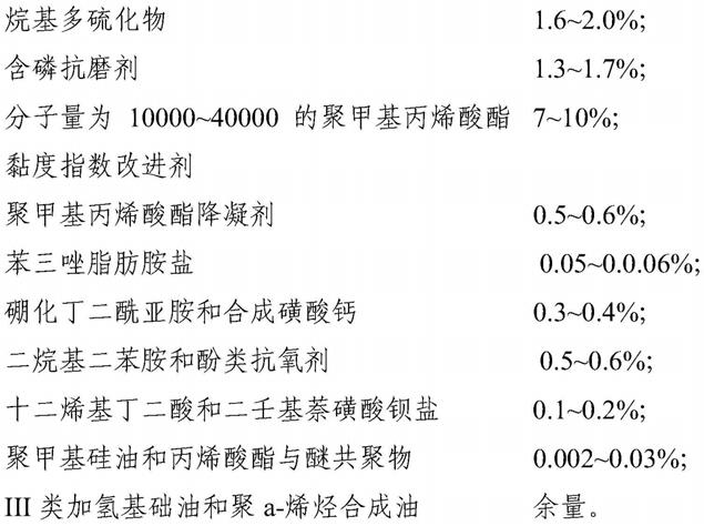 一种油冷电机混合动力减速箱用润滑油及其应用的制作方法