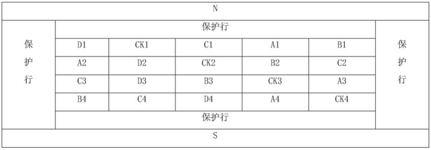 天然植物源农药的制作方法