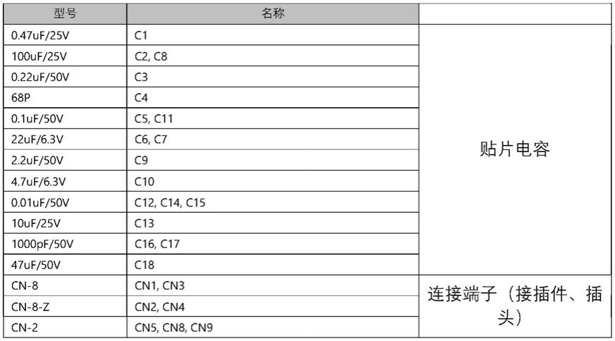 一种自动检测头盔佩戴情况的检测电路的制作方法