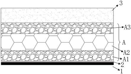 一种多层复合透水型塑胶跑道结构的制作方法