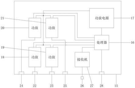 一种分布式天线的整车下线TPMS检测系统的制作方法