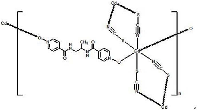 一种金属镉配合物及制备方法和应用与流程