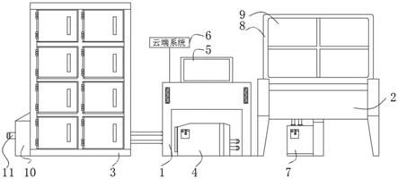 一种基于无人机的秸秆禁烧高空视频监控系统的制作方法