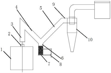钒氮合金窑炉尾气管道的除灰装置的制作方法