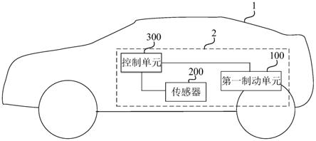 制动系统的控制装置、控制方法、终端及存储介质与流程