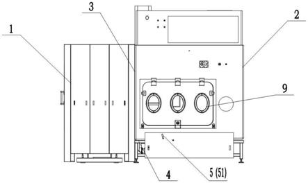 隔离器与灭菌柜对接系统的制作方法