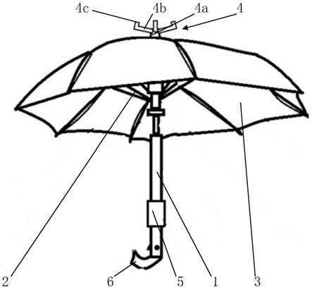 一种多功能的防护伞的制作方法