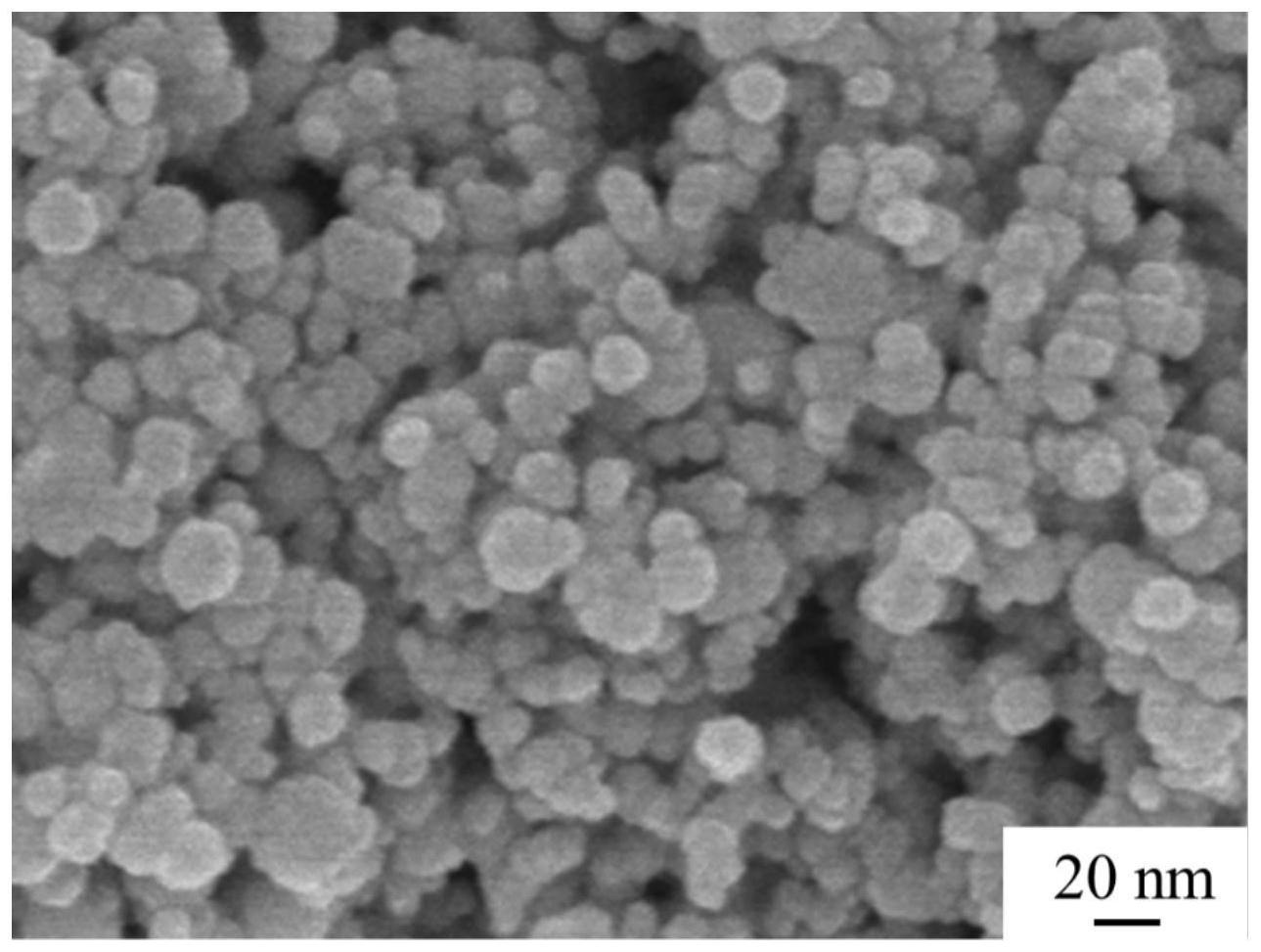 一种元素分布均匀、粒径细小的高比重钨镍钴纳米粉体及合金的制备的制作方法
