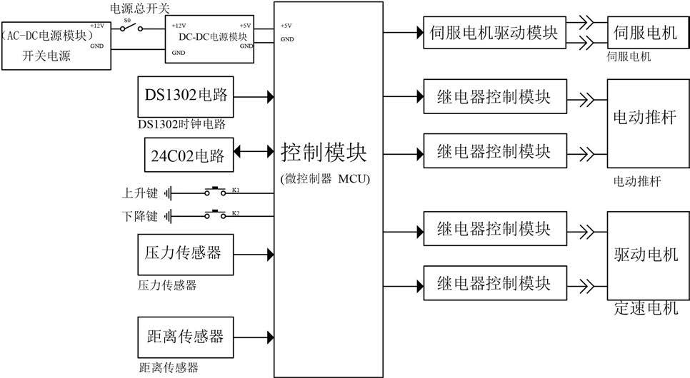 一种宿舍用收纳床架的制作方法