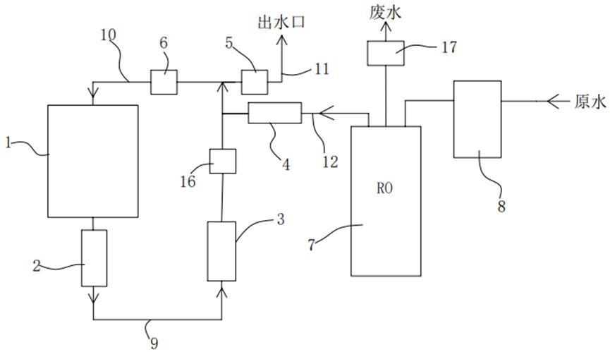 一种保温式即热净水机的制作方法