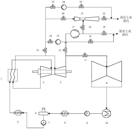 一种工业蒸汽复合供汽系统的制作方法