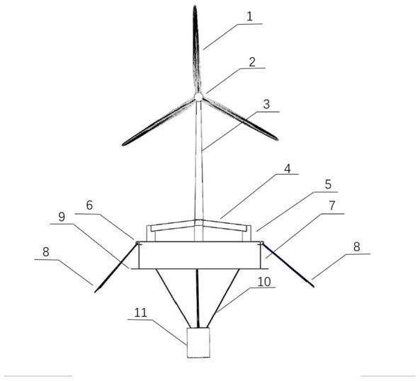 一种适用于中等水域的漂浮式风机平台的制作方法