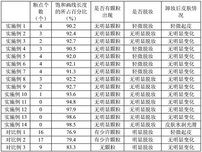 一种水眉笔及其制备方法与流程