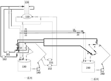 二段式E-GAS气化炉的进料系统的制作方法