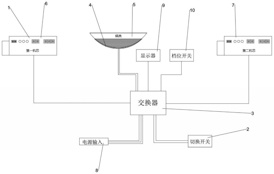 一种双机芯电磁灶加热系统的制作方法