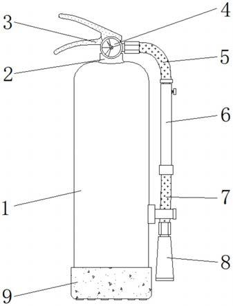 一种磁共振检查室专用灭火器的制作方法