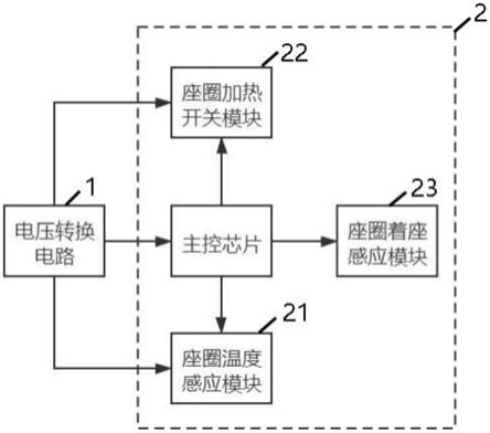 座圈控制电路及智能马桶的制作方法