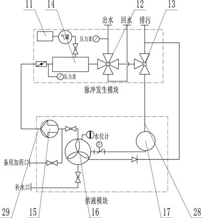 一种分体式电磁脉冲清洗机的制作方法