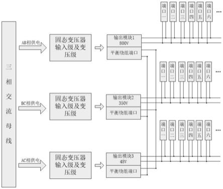 应用于多类型新能源载具充电的充电装置的制作方法