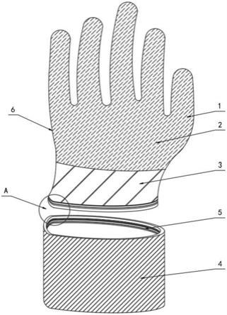 一种加强型耐高温阻燃防护手套的制作方法