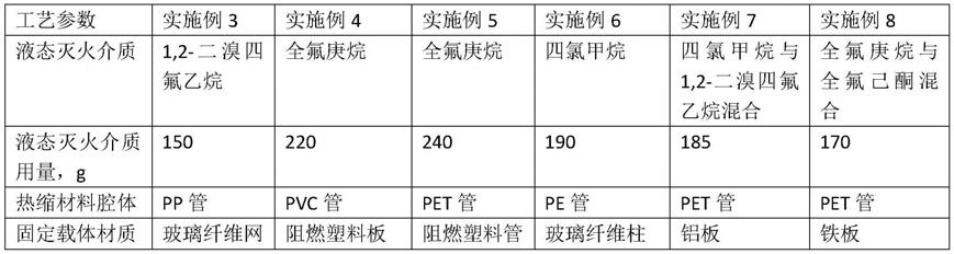 液态灭火介质的封装方法及多级雾化处理方法与流程