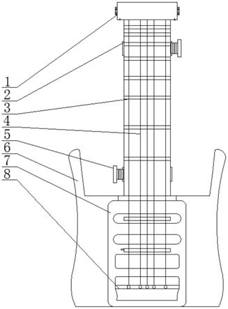 一种电吉他的琴颈调节装置的制作方法