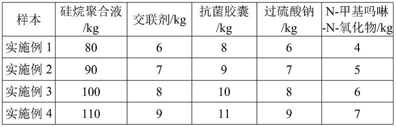 一种抗菌上衣及其生产工艺的制作方法