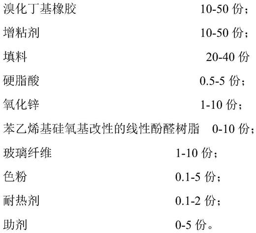 一种真空辅助成型用耐高温腻子条的制作方法