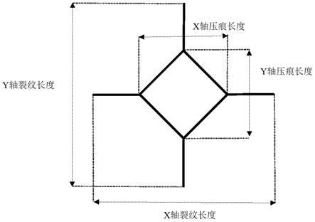 黑色系氧化锆烧结体、黑色系氧化锆粉末及其制造方法与流程