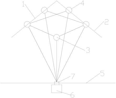 一种多角度同步照相系统的制作方法