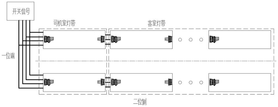 一种无人驾驶轨道交通车辆司机室灯的多元控制电路的制作方法