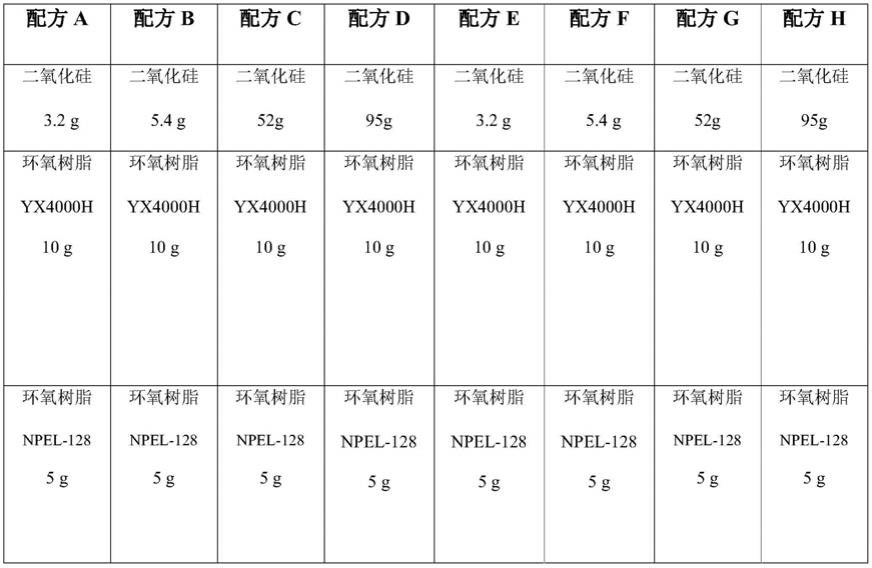 一种复合绝缘胶膜及其制备方法和应用与流程