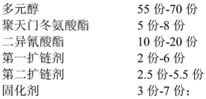 一种胶粘剂及其制备方法与流程