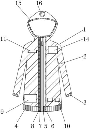 一种具有触发式气囊防摔保护功能的危险工种服装的制作方法
