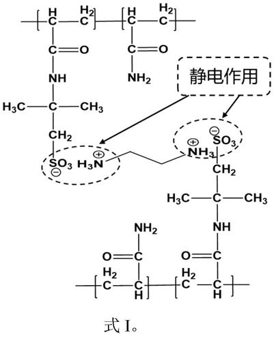 一种阴离子超分子驱油剂及其制备方法与应用与流程