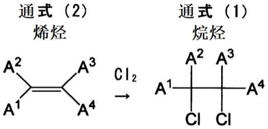 烷烃的制造方法与流程