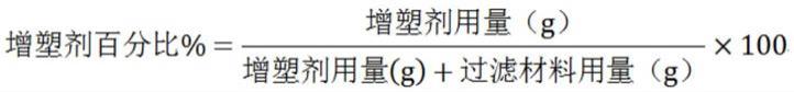 用于制造过滤器元件或吸嘴的方法与流程