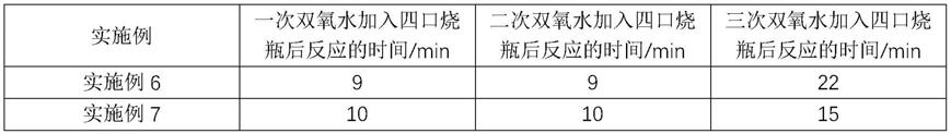 一种羊毛成衣植物靛蓝染色工艺的制作方法